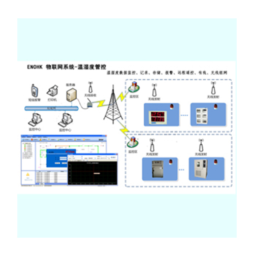 溫濕度監(jiān)控系統(tǒng)